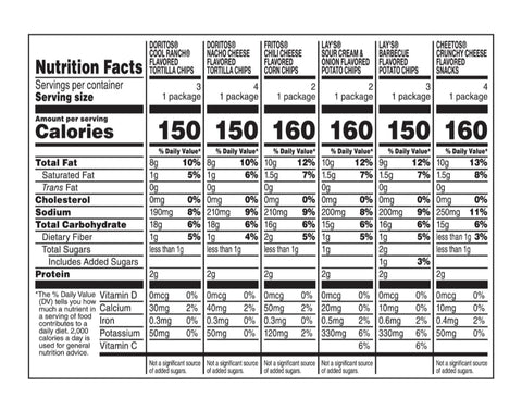 Frito Lay Variety Pack, Flavor Mix, 18 Ct