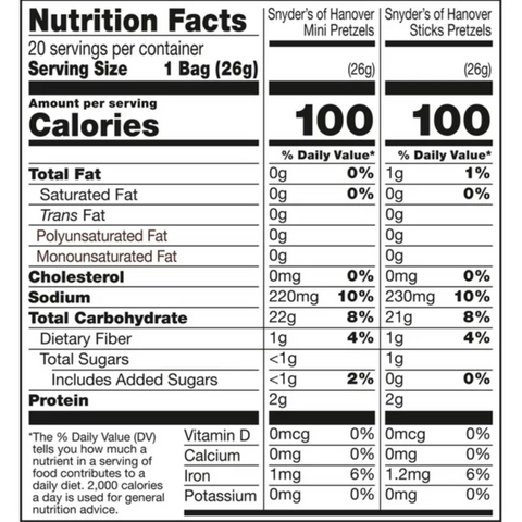 Snyder's of Hanover Pretzels, Variety Pack, 20 Count