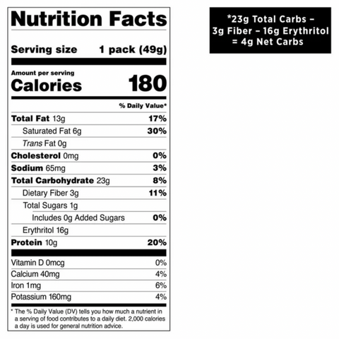 Quest Coated Candy Pieces, Chocolatey Peanut, High Protein, Gluten Free, 4 Count