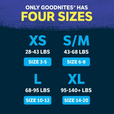 Goodnites Bedwetting Underwear for Boys, L (68-95 lbs), 11 Ct
