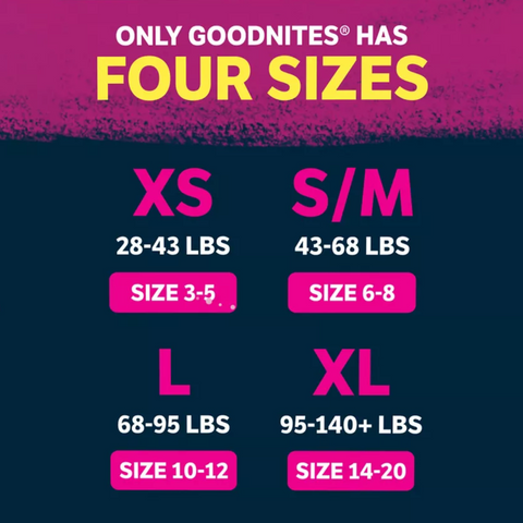 Goodnites Bedwetting Underwear for Girls, S/M (43-68 lbs), 14 Ct