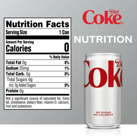 Diet Coke Diet Cola Soft Drink, 7.5 fl oz Mini Cans, 6 Count