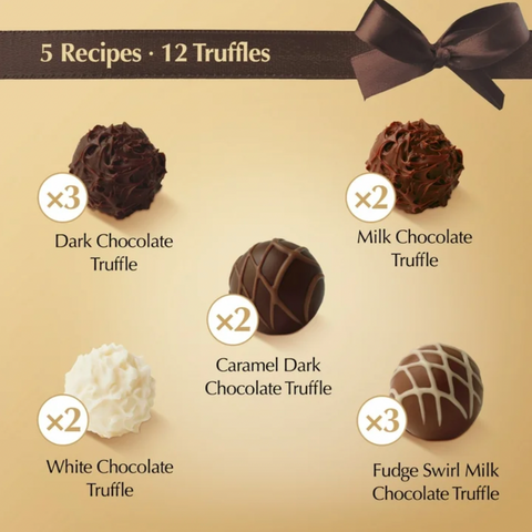 Lindt Gourmet Truffles Assorted Chocolate Candy, Gift Box, 6.8 oz