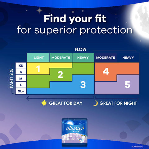 Always Maxi, Size 5, Extra Heavy Overnight Pads with Wings, 27 Ct - Water Butlers