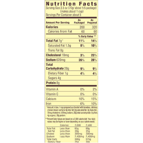 Velveeta Skillets Ultimate Chicken Alfredo Dinner Kit, 12.5 oz - Water Butlers