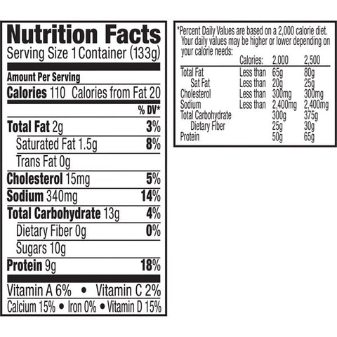 Breakstone's Cottage Doubles Blueberry Cottage Cheese, 4.7 oz