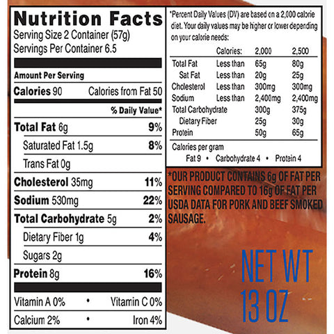 Butterball Natural Hardwood Smoked Turkey Sausage 13 oz.