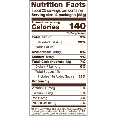 Kit Kat Milk Chocolate Wafer Snack Size Candy, Jumbo Bag 20.1 oz