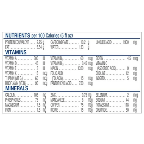 Similac Alimentum With 2'-FL HMO, Ready-to-Feed Baby Formula, 32 fl oz
