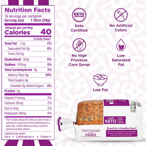 Lewis Bake Shop Healthy Life 5 Seed Keto Bread, 16 oz