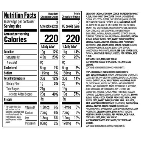 King Krumb Decadent Chocolate Chunk and Triple Chocolate Fudge Bakery Cookies, 2 Count