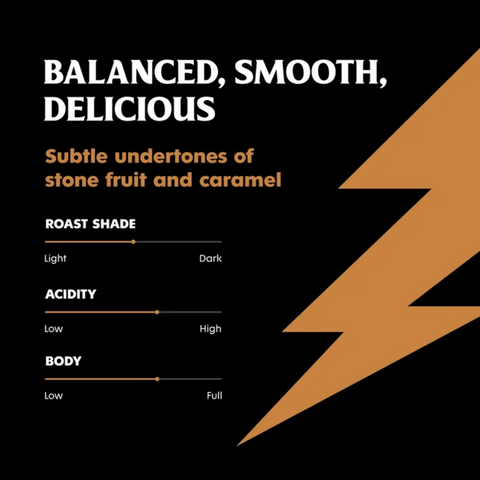 Death Wish Medium Roast Ground Coffee Organic Fair Trade, 10oz