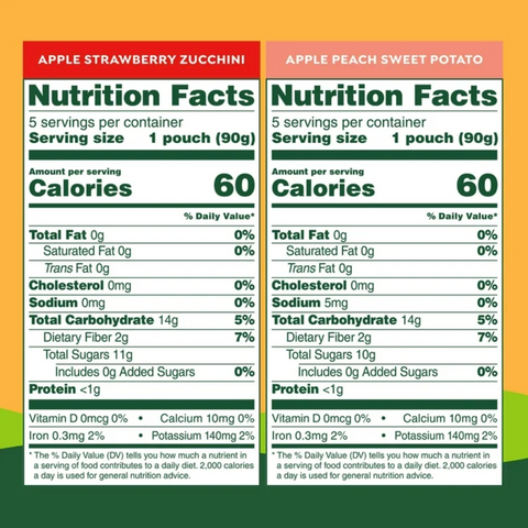 GoGo squeeZ Fruit & VeggieZ No Sugar Added Applesauce Variety Pouches, 3.2 oz, 10 Count