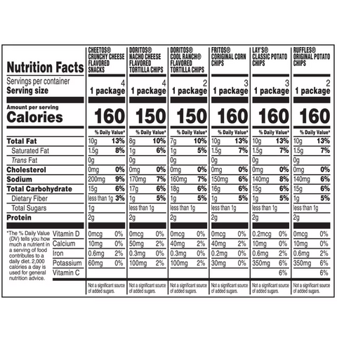 Frito Lay Variety Pack, Classic Mix, 18 Ct