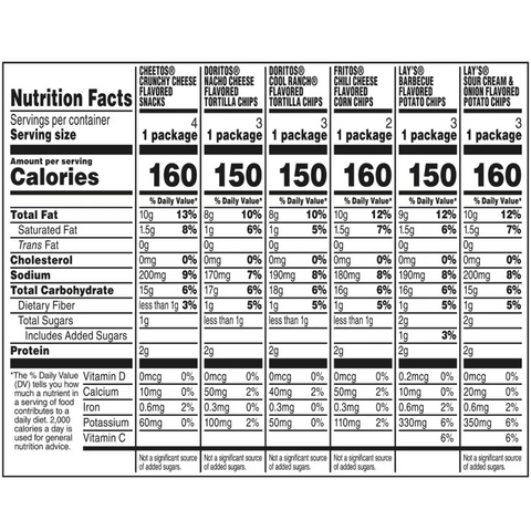 Frito Lay Variety Pack, Flavor Mix, 18 Ct