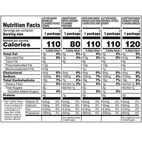 Frito Lay Baked & Popped Mix Variety Pack, 18 Ct