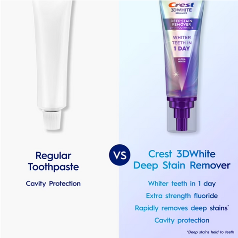 Crest 3D White Brilliance Deep Stain Remover Whitening Toothpaste, Mint, 3.1 oz