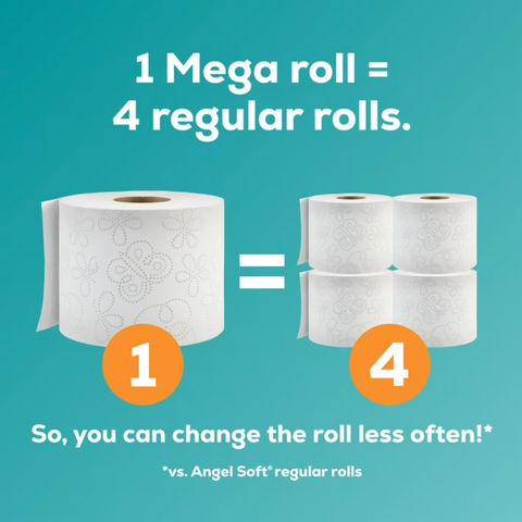 Angel Soft 2-Ply Toilet Paper, 320 Sheets per Roll, 12 Mega Rolls