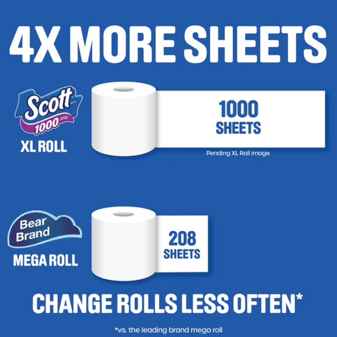 Scott 1000 Toilet Paper, 1,000 Sheets per Roll, 4 Rolls
