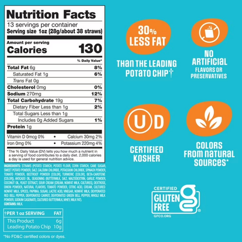 Sensible Portions Garden Veggie Straws Made with Avocado Oil, Zesty Ranch, 13 oz