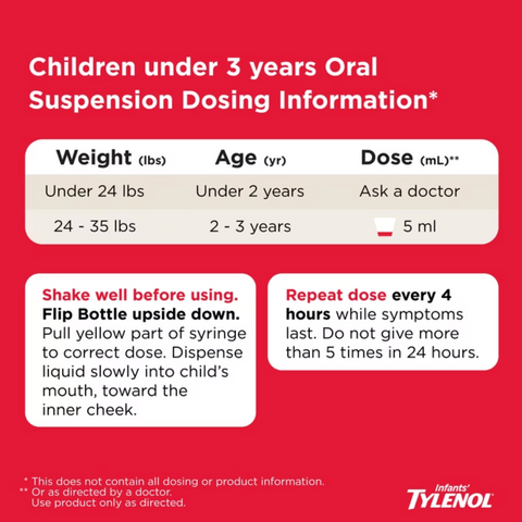 Infants’ Tylenol, Oral Suspension, Pain Reliever, Fever Reducer, Cherry, 1 Fl oz