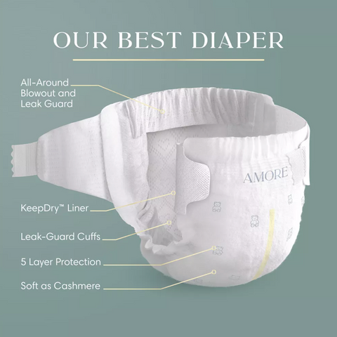 Amore by Pampers Diapers Super Pack - Newborn, 76 Count