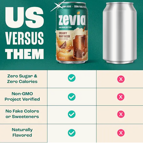 Zevia Zero Sugar Soda, Variety Pack, 12 fl oz. 12 Count
