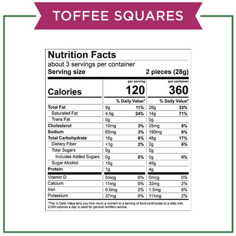 Russell Stover Sugar Free Chocolate Toffee Squares with Stevia, 3 oz.