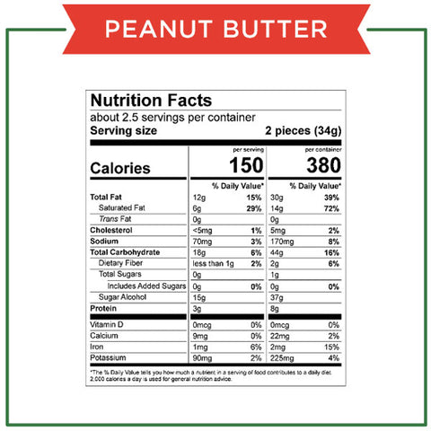 Russell Stover Sugar Free Peanut Butter Cups with Stevia, 3 oz.