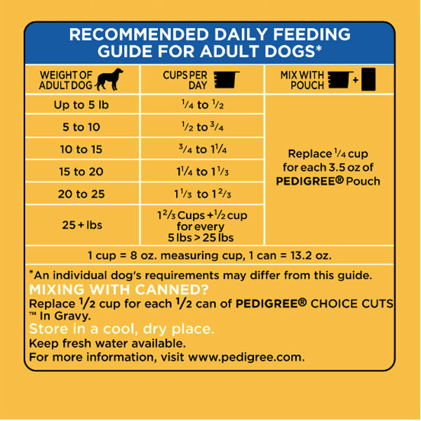 Pedigree Puppy Growth & Protection Chicken & Vegetable Dry Dog Food for Puppy, 3.5 lb