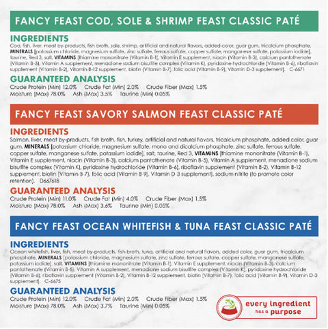 Fancy Feast Grain Free Pate Wet Cat Food Variety Pack, Seafood Classic Pate Collection, 12 Count