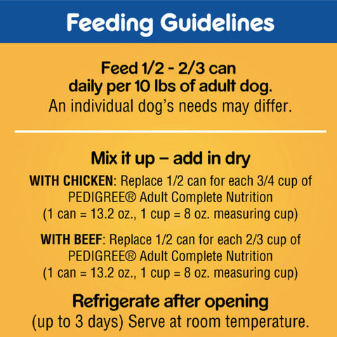 Pedigree Chopped Ground Dinner Multipack Beef & Chicken Dog Food 13.7 oz, 12 Pack