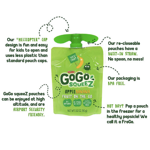 GoGo squeeZ Applesauce Banana 3.2oz, 4 Ct - Water Butlers