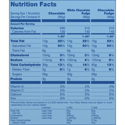 Nestle We Love Chocolate Cookie Dipped Drumstick - 8 Ct - Water Butlers