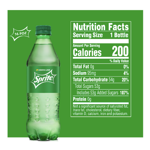 Sprite Nutrition Label