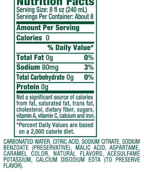 Diet Canada Dry Ginger Ale, 2L Bottle - Water Butlers