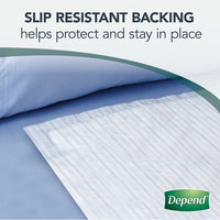 Depend Incontinence Bed Protectors Disposable Underpad Overnight