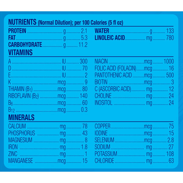 Enspire formula sales