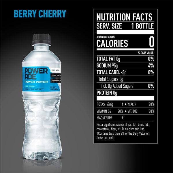 Powerade Nutrition Facts