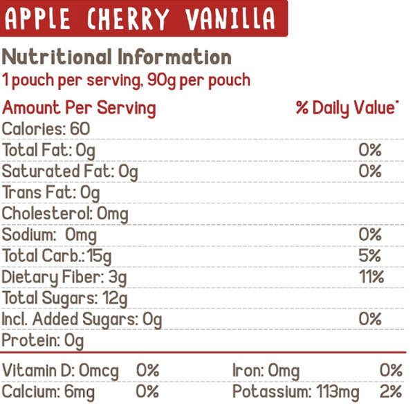 GoGo squeeZ Applesauce, Variety Pack: GIMME 5, Cherry Vanilla, Fruity 4. 3.2oz, 12 Ct - Water Butlers